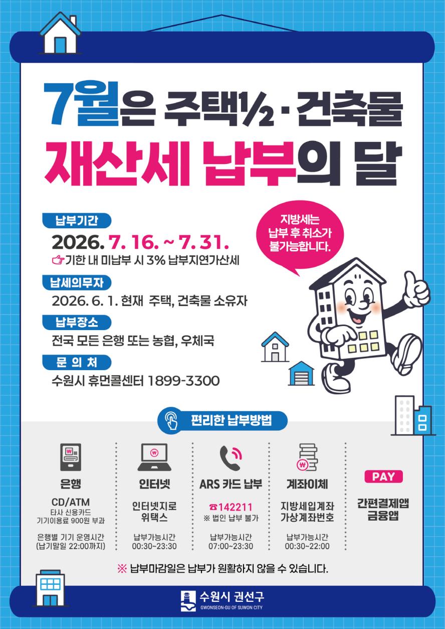 수원시 권선구, 2026년 7월 정기분 재산세 425억원 부과.. “31일까지 납부 당부”